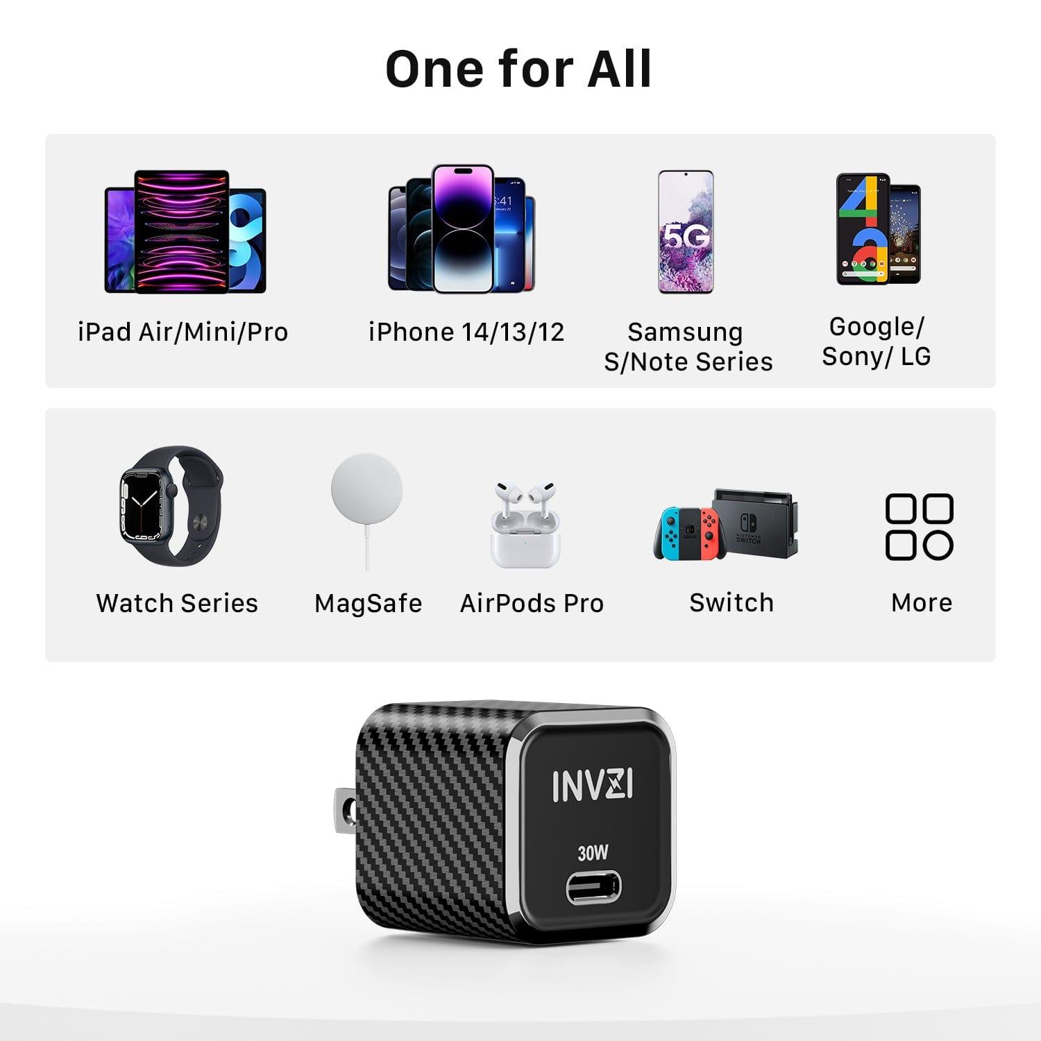 INVZI GaNHub 30W USB - C GaN Charger US Plug - INVZI