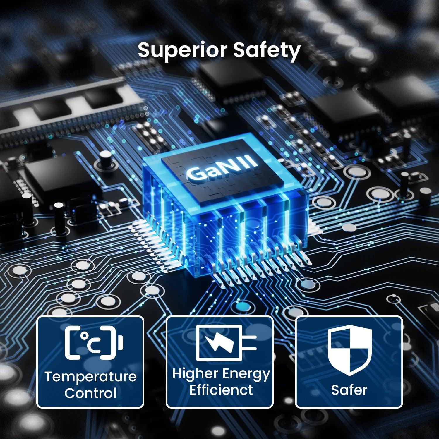 INVZI GaNHub 38W GaN USB - C Charger 1C1A (GaNHub 38W) - INVZI