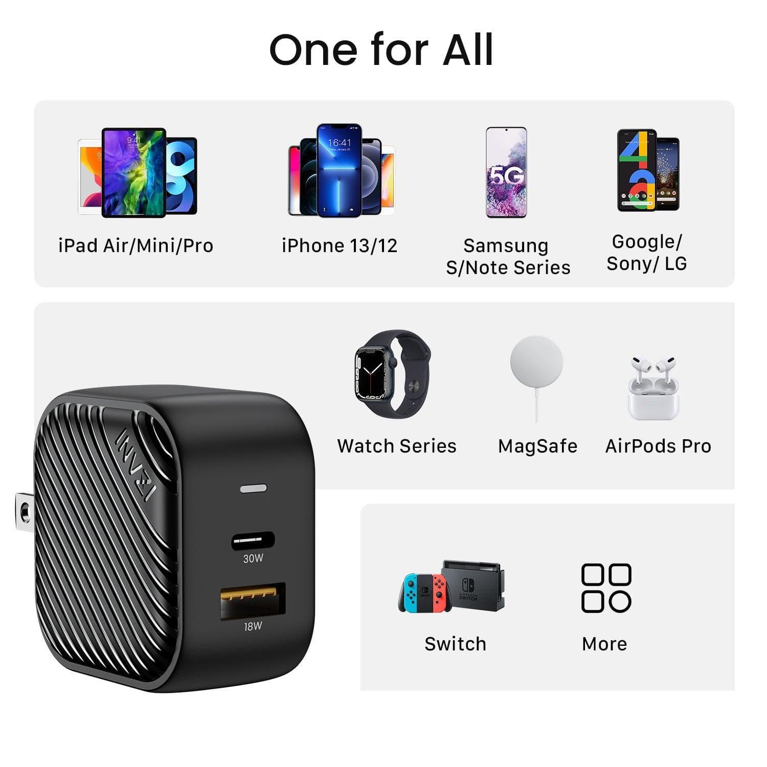 INVZI GaNHub 38W GaN USB - C Charger 1C1A (GaNHub 38W) - INVZI