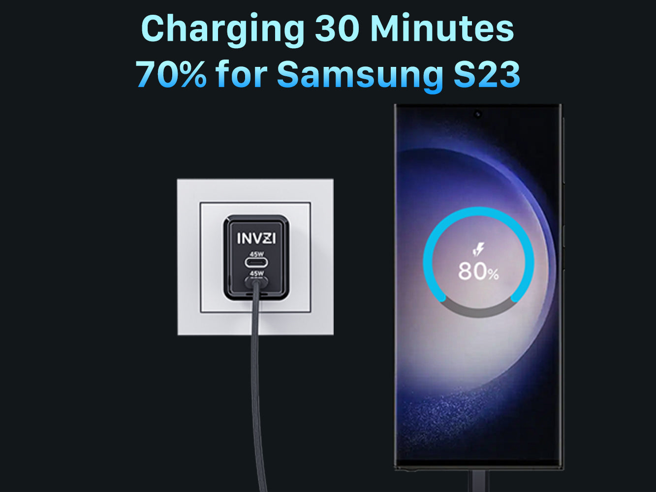 invzi-ganhub-45w-usb-c-gan-charger-dual-ports-12.jpg__PID:f49dd8d7-a3ca-4f9d-8484-457a3580b027