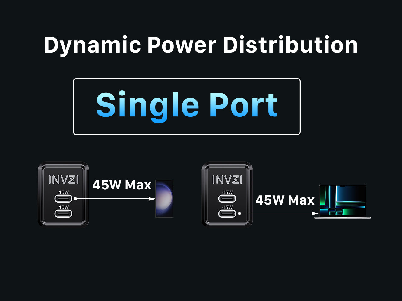 invzi-ganhub-45w-usb-c-gan-charger-dual-ports-8.jpg__PID:d8d7a3ca-ef9d-4484-857a-3580b02755c5