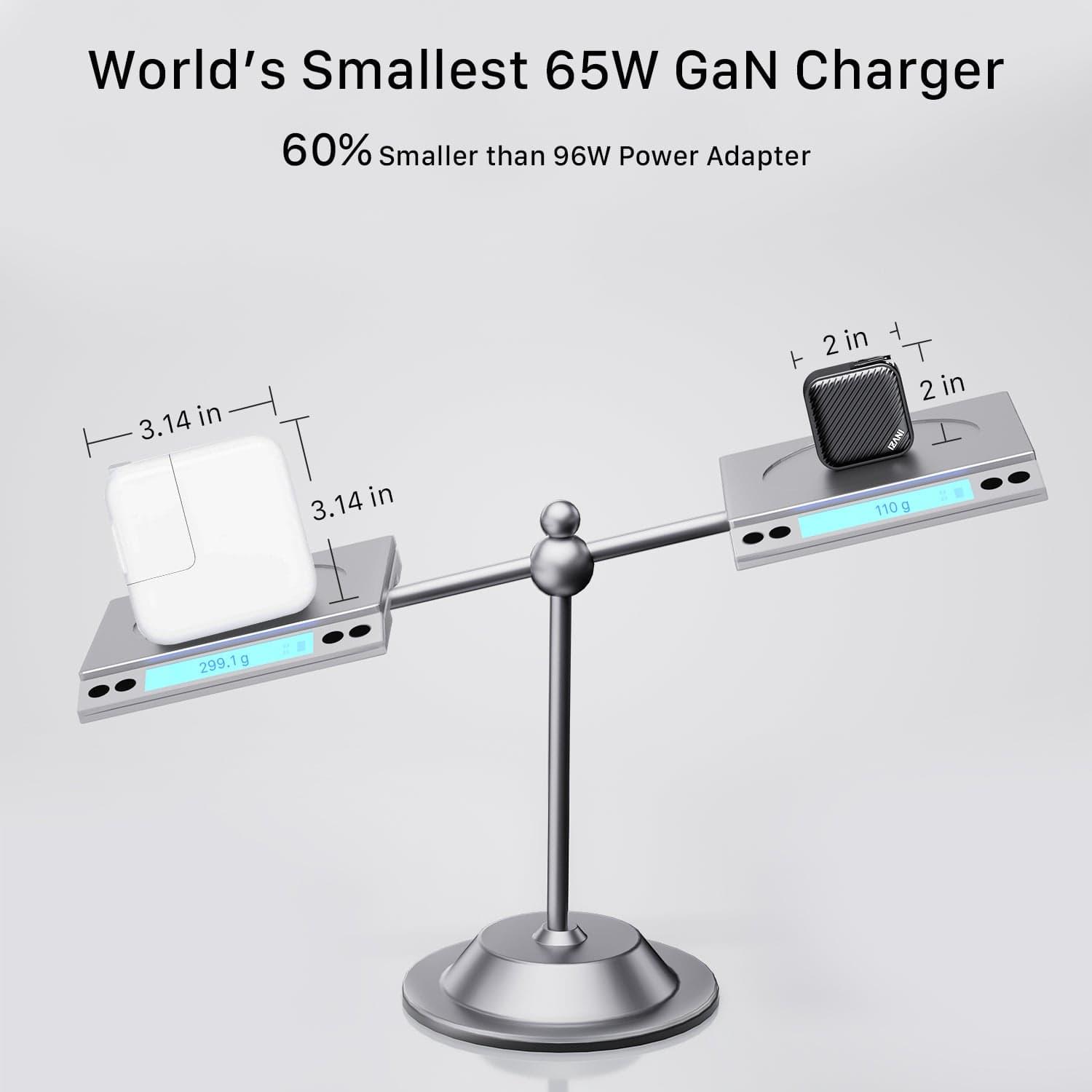 INVZI GaNHub 65W GaN USB - C Charger 3 - Port 2C1A (GaNHub 65W) - INVZI