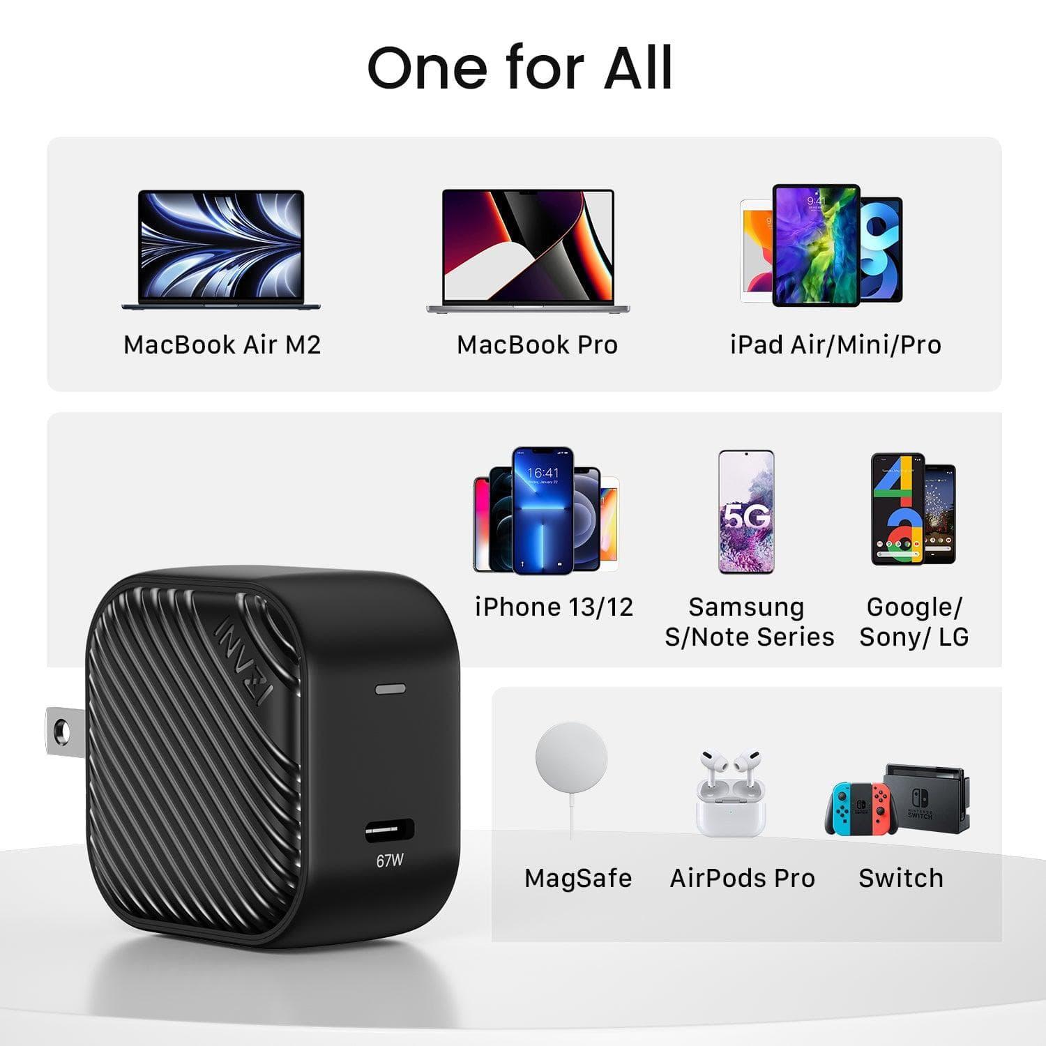 INVZI GaNHub 67W GaN USB - C Charger with 100W Cable (GaNHub 67W) - INVZI