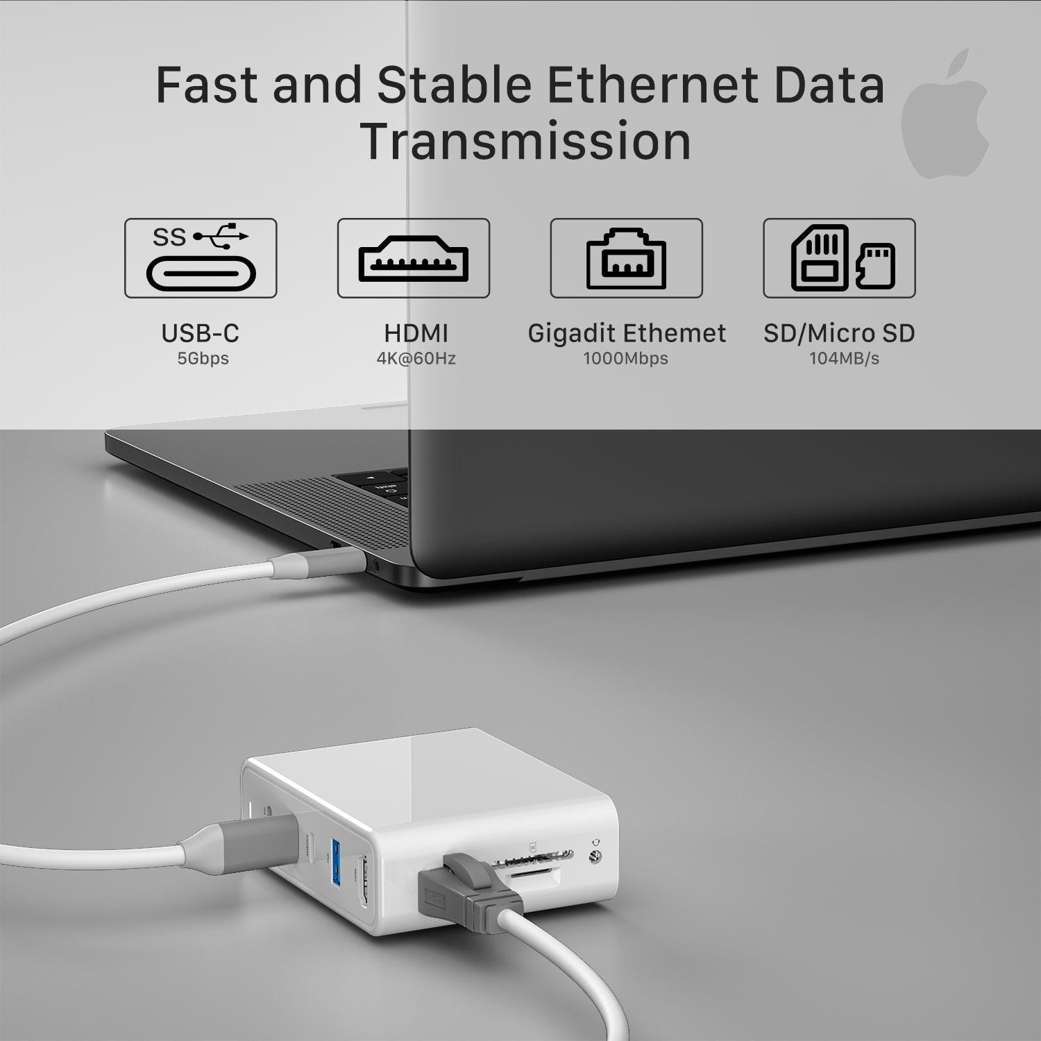 INVZI GaNHub 9 - in - 1 100W GaN USB - C Charger Power Hub Docking Station (GaNHub 469) - INVZI