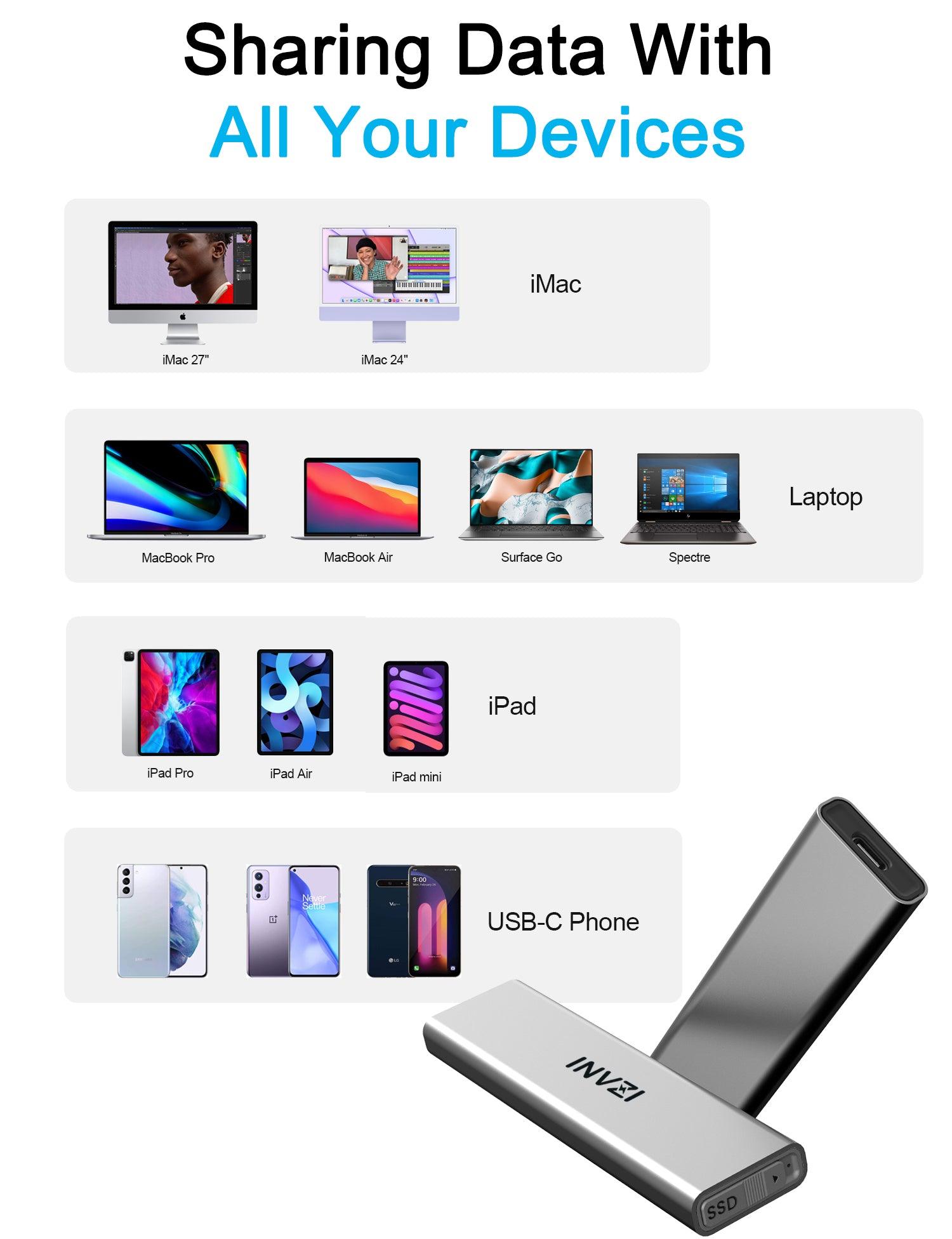 INVZI SSD Enclosure NVMe and SATA 10Gbps - INVZI