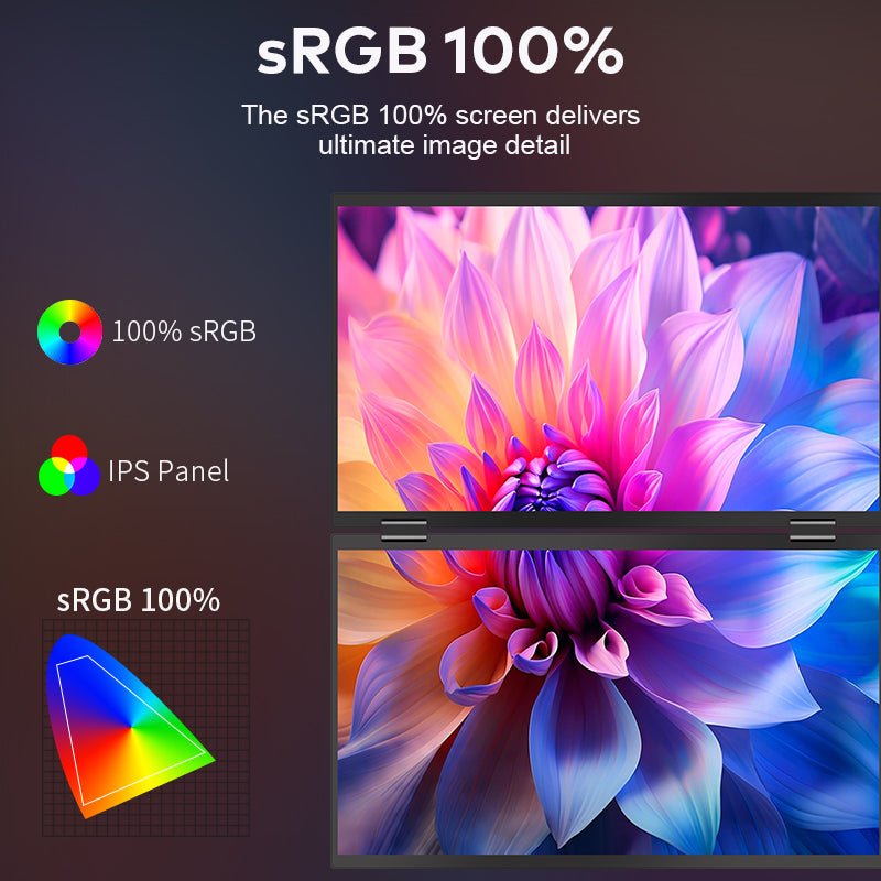 MagHub 16 - Inch Foldable Dual Portable Monitor Screen Extender - INVZI