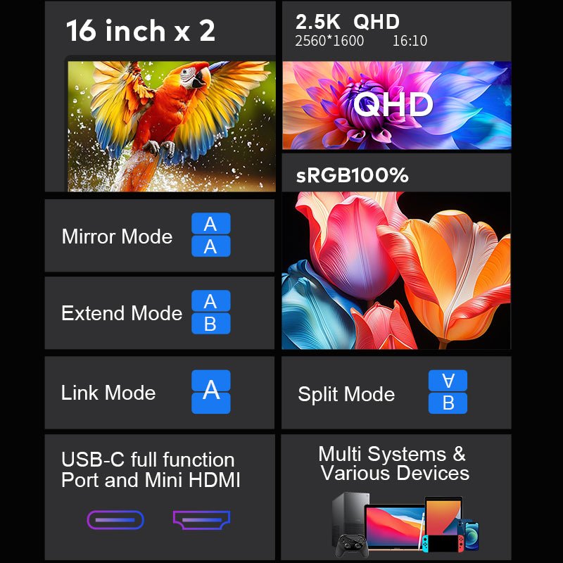 MagHub 16 - Inch Foldable Dual Portable Monitor Screen Extender - INVZI