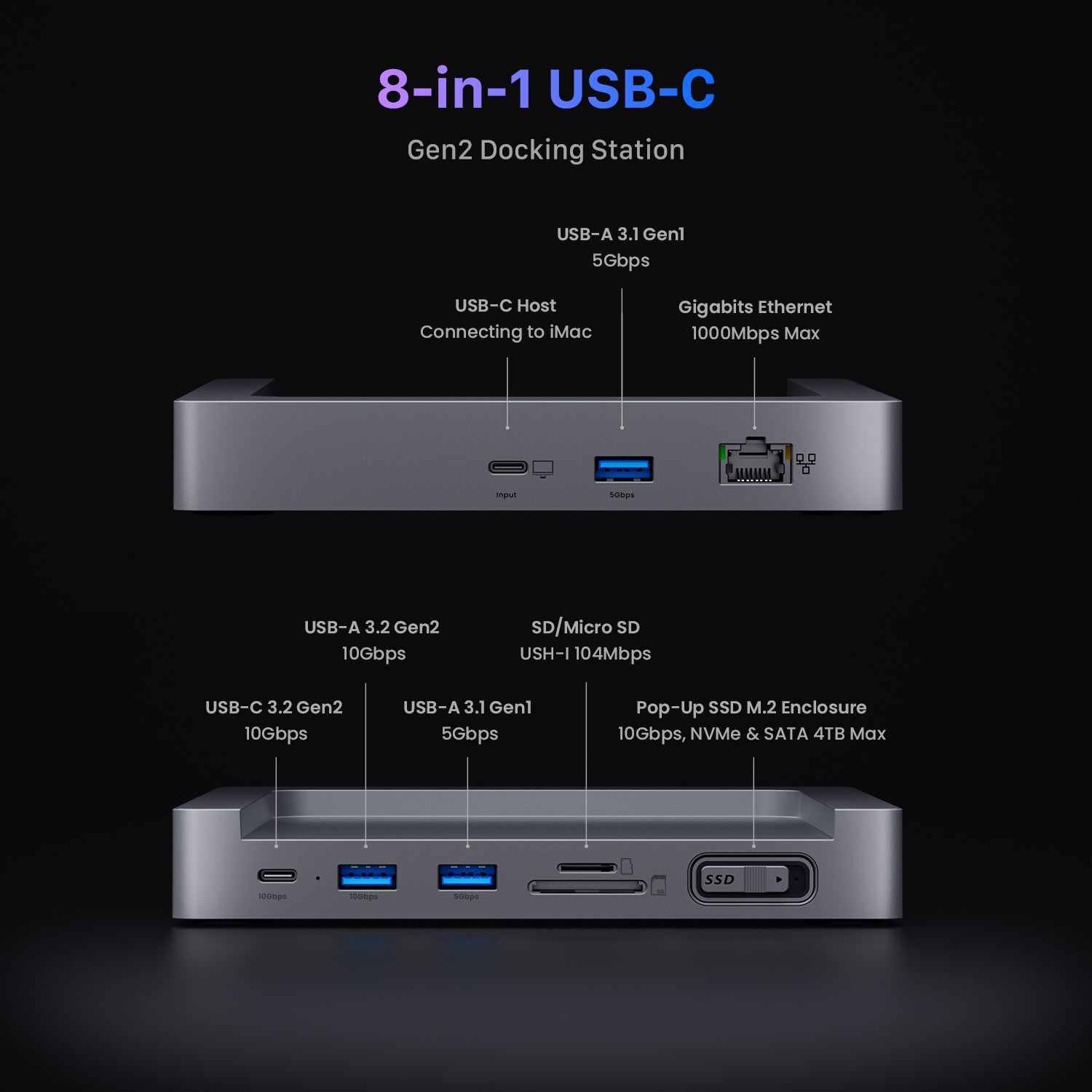 MagHub 2: Pop-Up SSD iMac 24 inch M3/M1 USB-C Docking Station