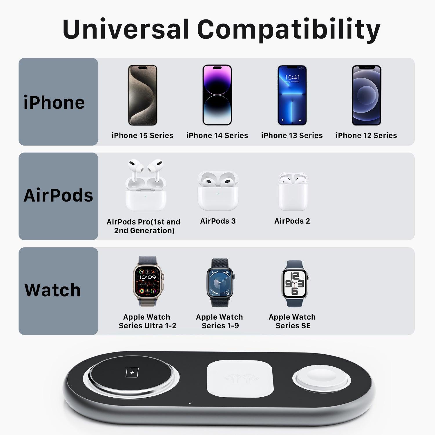 Airpods Pro Apple Watch Airpods And Iphone Charger 3-in-1 Wireless