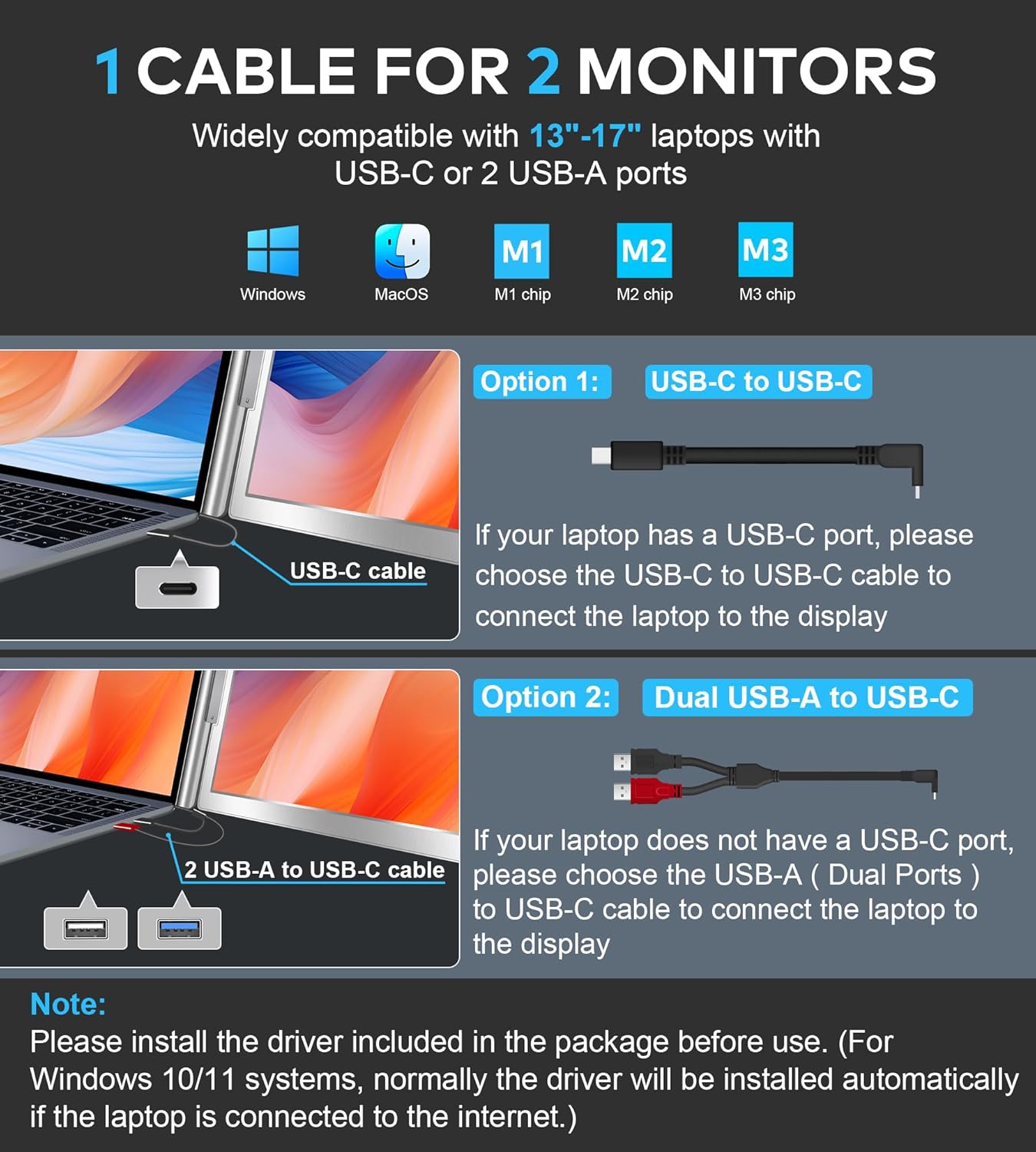 MagHub Trio 14" Laptop Screen Extender – Portable Triple Monitor