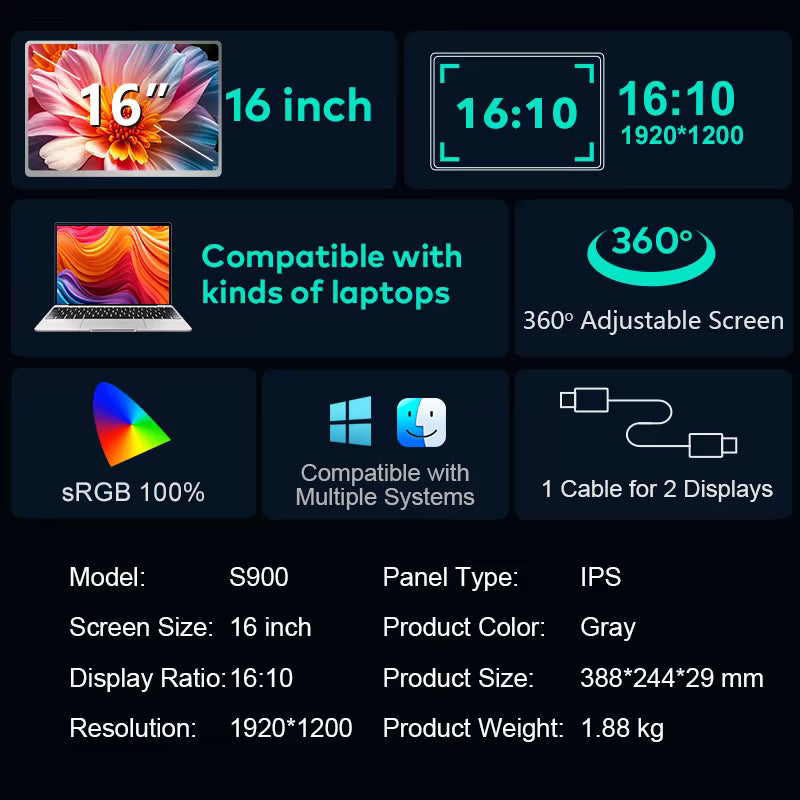 INVZI MagHub Trio 16": Unlock the Golden Ratio of Productivity. Triple Your Screen, Triple Your Efficiency.