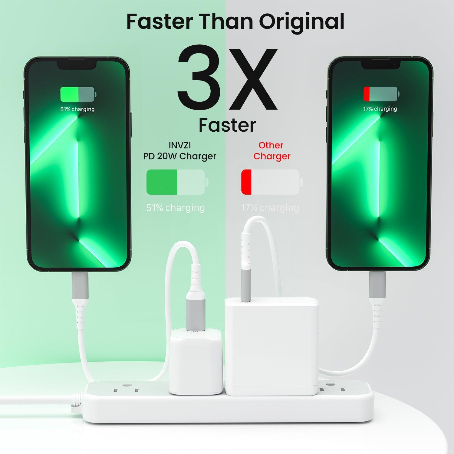 INVZI Power Adapters & Chargers iPhone Charger 20W【Apple MFi Certified】PD USB-C Charger with 6.6ft MFi Lightning Cable