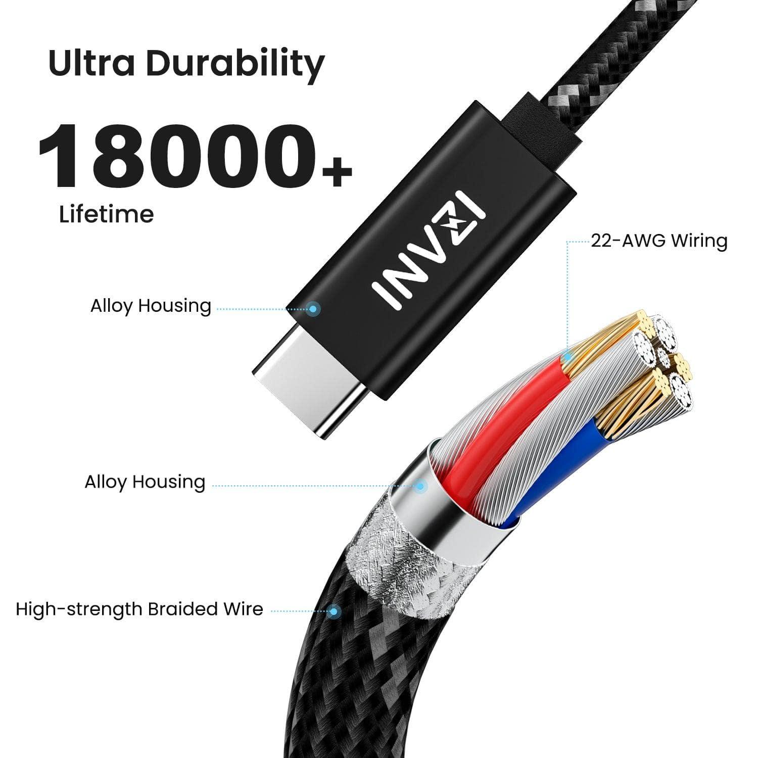 INVZI 240W/40Gbps/8K EPR PD3.1 USB4 Gen3 USB - C Cable 6.6ft/2m (USB - IF Certified) - INVZI