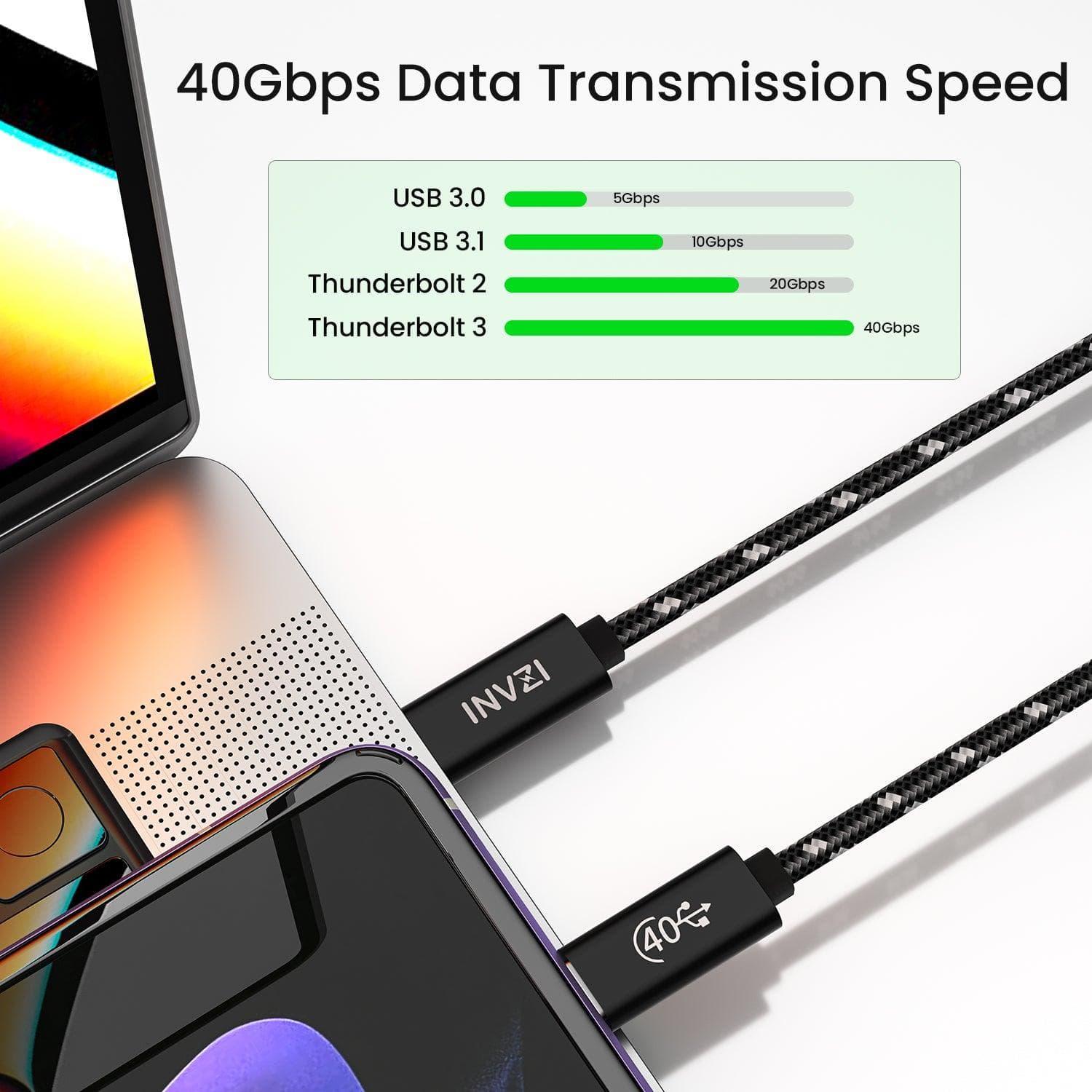 INVZI 240W/40Gbps/8K EPR PD3.1 USB4 Gen3 USB - C Cable 6.6ft/2m (USB - IF Certified) - INVZI