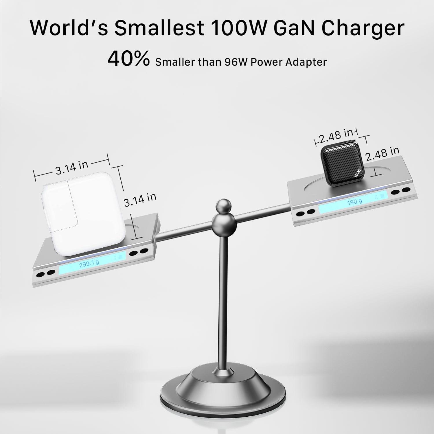 INVZI Power Adapters & Chargers INVZI GaNHub 100W GaN USB-C Charger 4-Port 3C1A (GaNHub 100W)