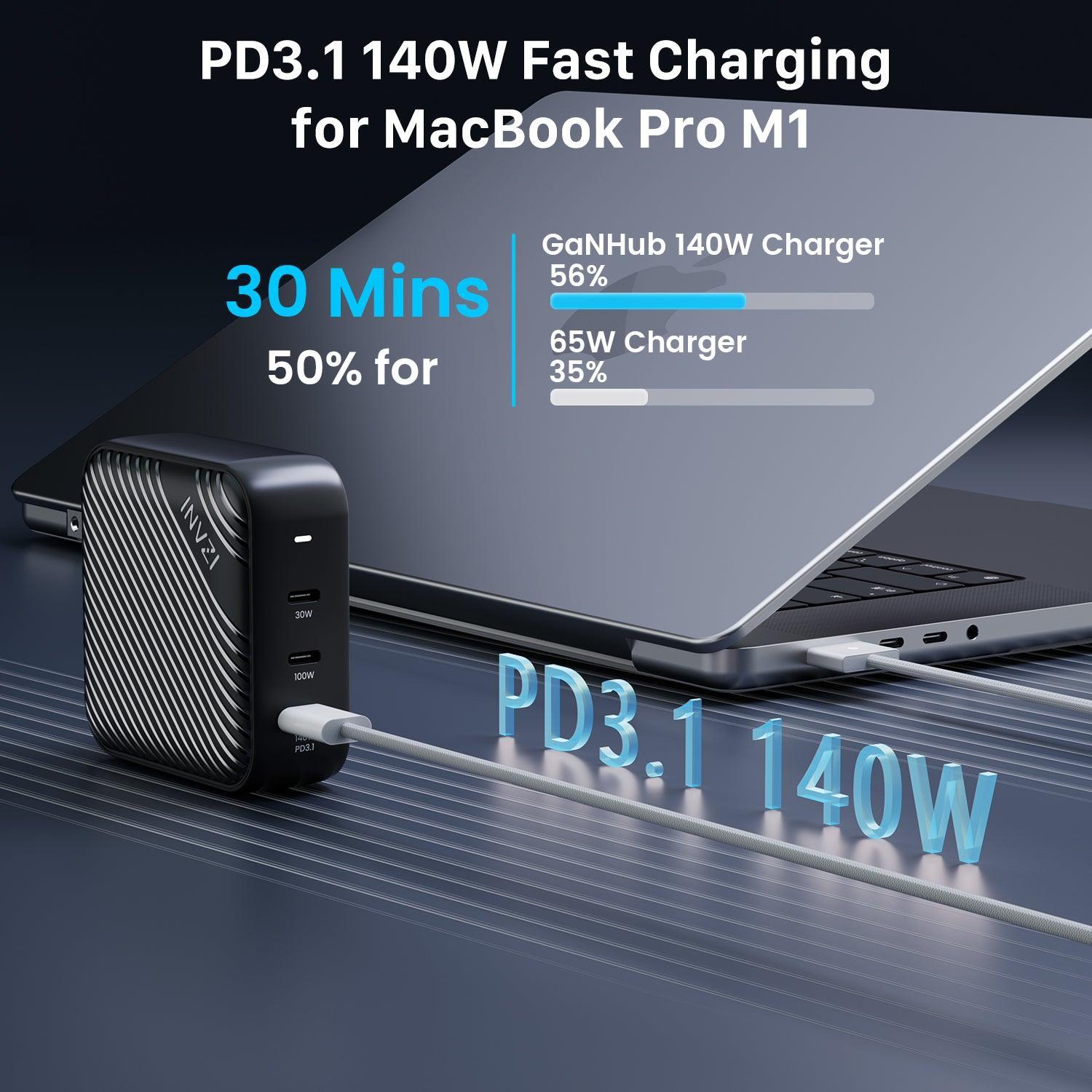 INVZI GaNHub 140W GaN USB - C Charger with PD 3.1 (GaNHub 140W) - INVZI