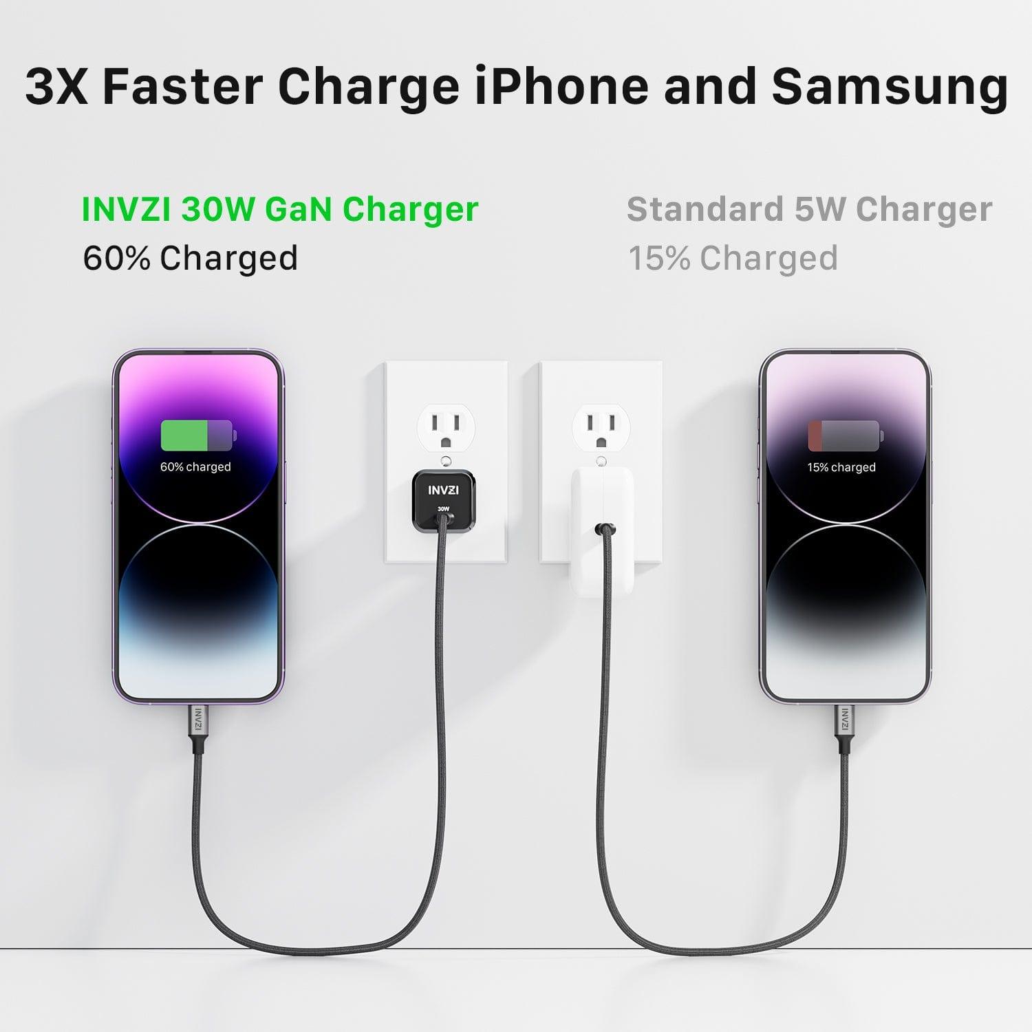 INVZI GaNHub 30W USB - C GaN Charger US Plug - INVZI