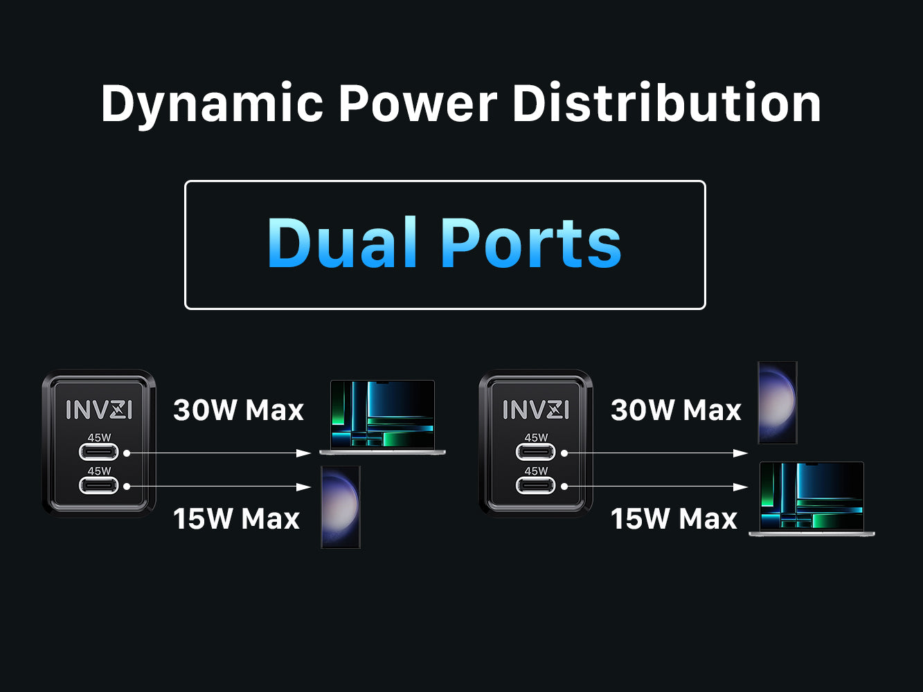 invzi-ganhub-45w-usb-c-gan-charger-dual-ports-9.jpg__PID:9dd8d7a3-caef-4d84-8445-7a3580b02755