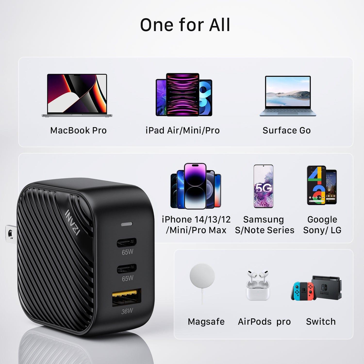 INVZI GaNHub 65W GaN USB - C Charger 3 - Port 2C1A (GaNHub 65W) - INVZI
