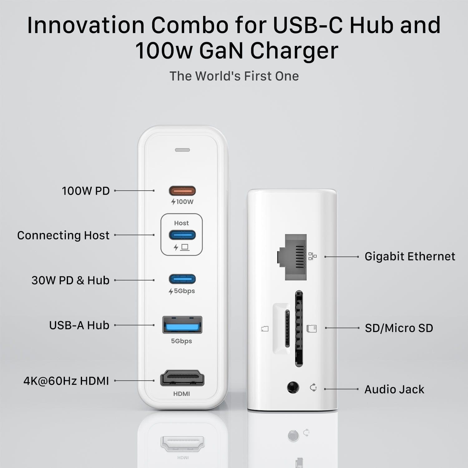 INVZI GaNHub 9 - in - 1 100W GaN USB - C Charger Power Hub Docking Station (GaNHub 469) - INVZI