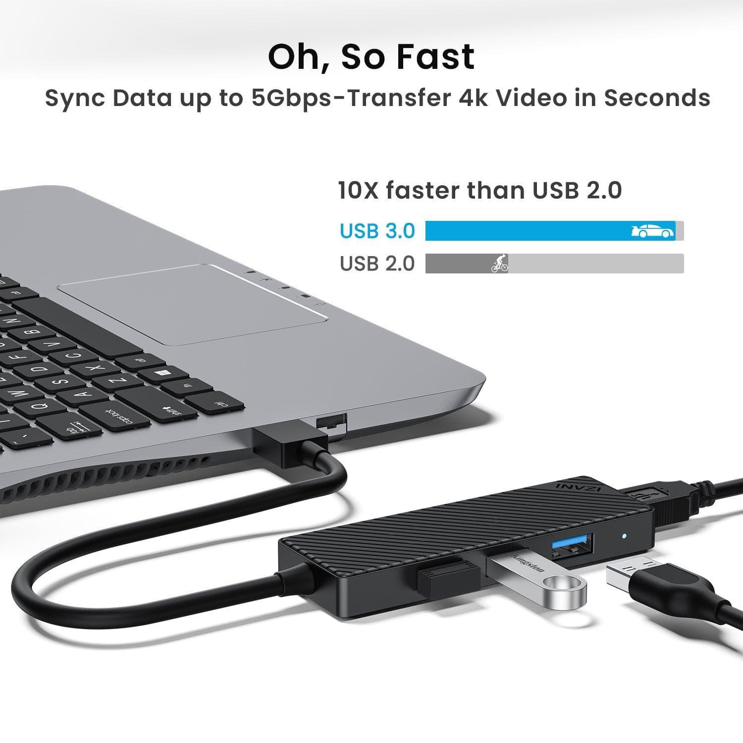 INVZI MagHub 4 - Port USB 3.0 Hub Ultra - Slim Data USB - A Hub with 2ft Cable - INVZI