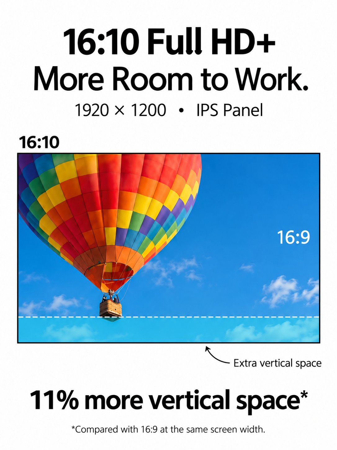 Diagram highlighting the vertical display area of a 16:10 screen, with a hot-air balloon on the display.