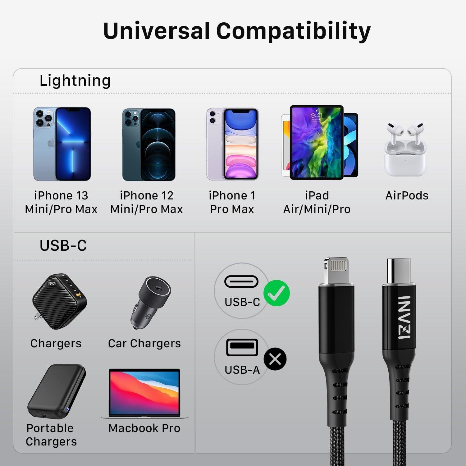 INVZI MFi USB - C to Lightning Cable 6.6ft(2m) for iPhone - INVZI