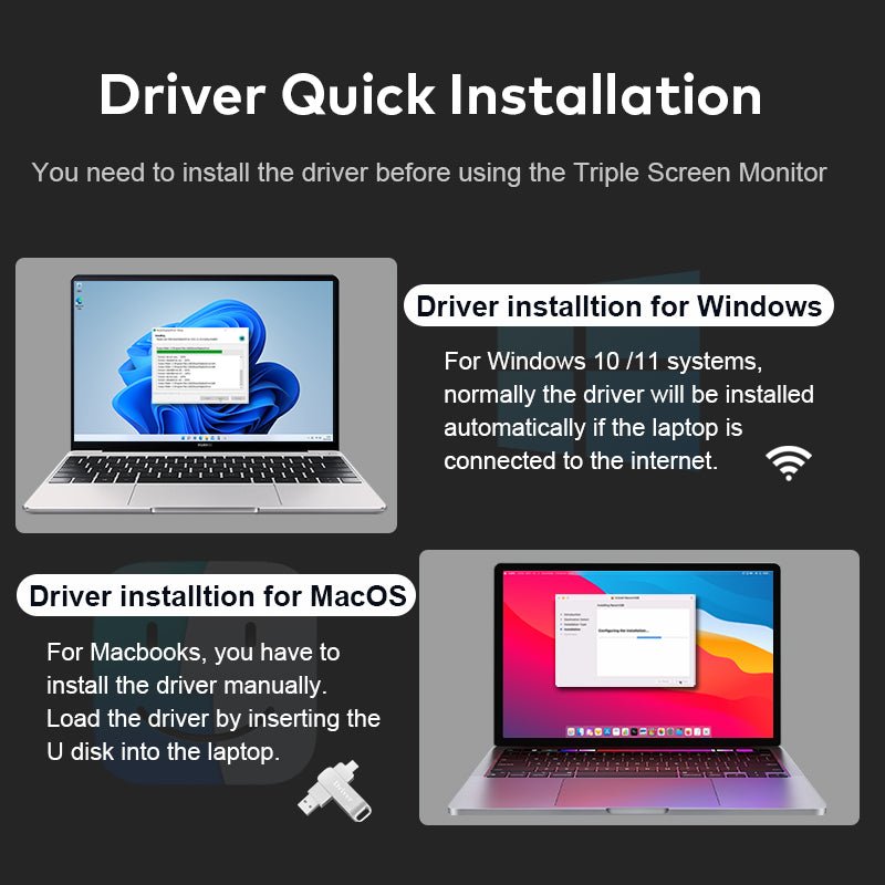 MagHub Trio 14" Laptop Screen Extender – Portable Triple Monitor - INVZI